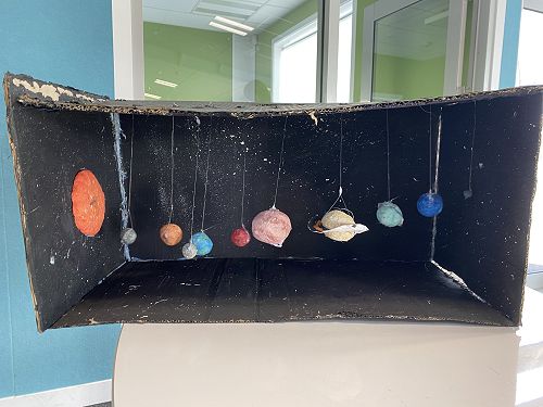 The Solar System-Amazing!