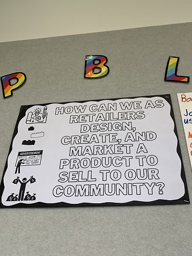 Our term 4 driving question 