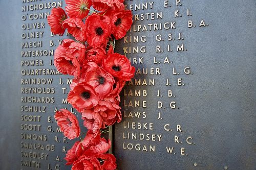 ANZAC - remembering...