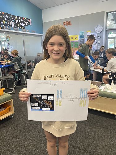 Learning about the International Space Station.