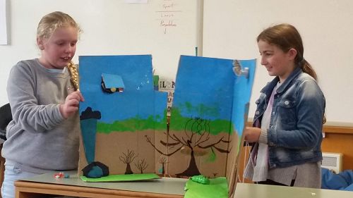 Adaptations learning