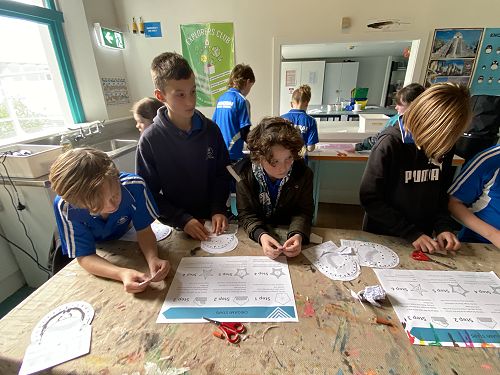 Otago Museum Visit