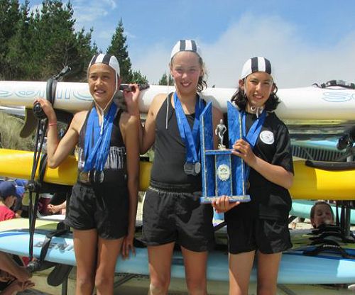 Southern Regional Junior Surf Championships<br />
<br />
<br />
