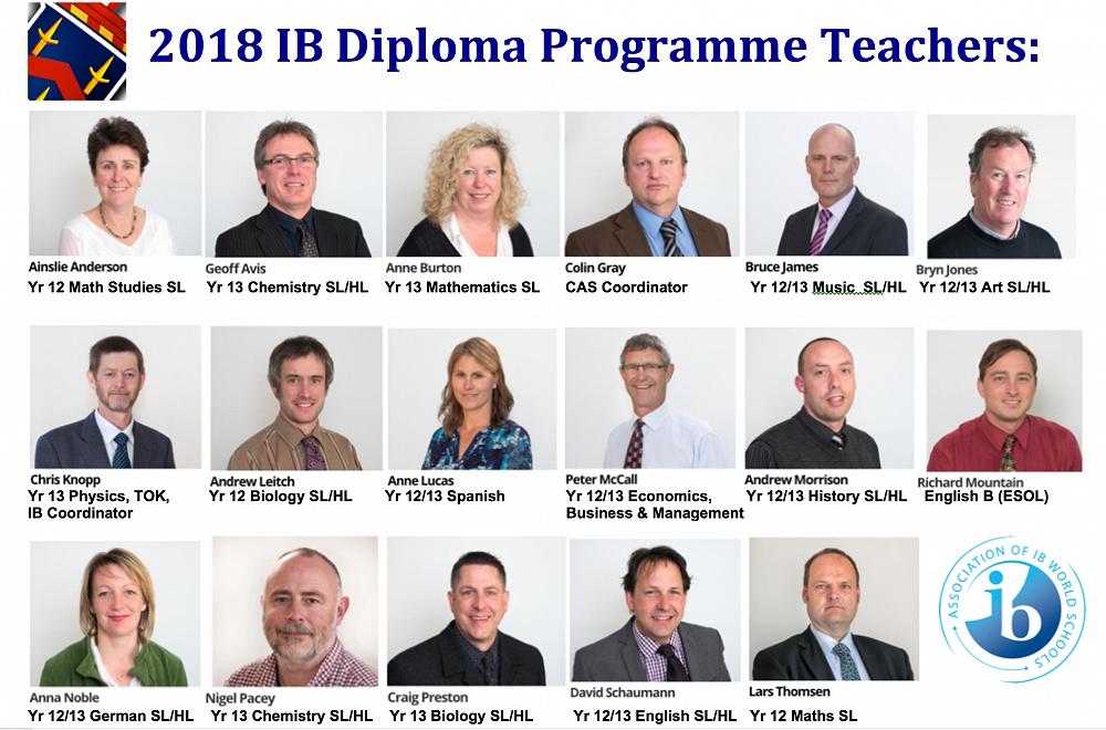 IBDP Teachers 2018