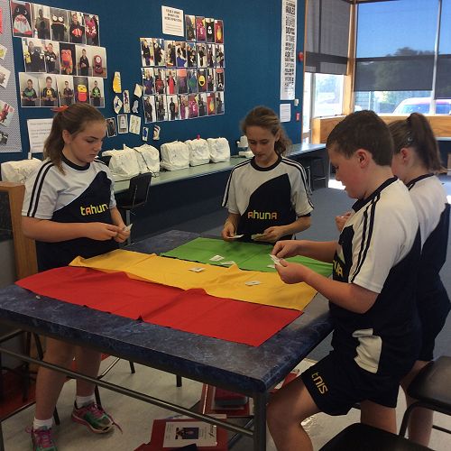 Organising food products into the correct groups
