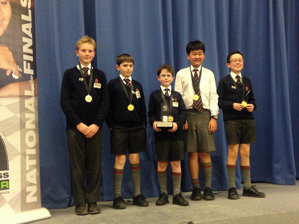 National Chess Championships
