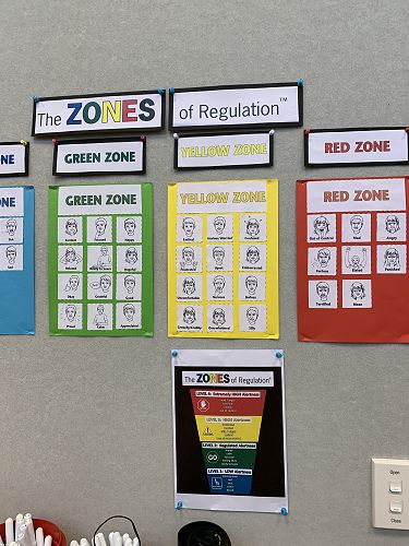 Zones in action in Year 1 
