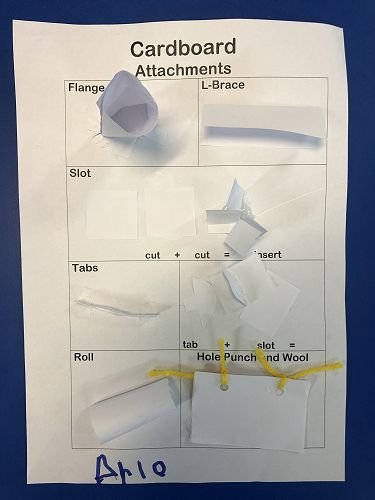 Cardboard Attachments - R10