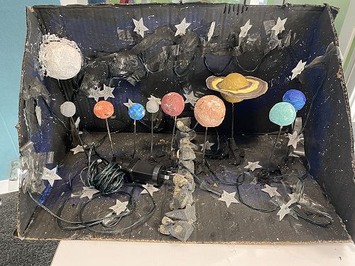 The Solar System-Incredible!