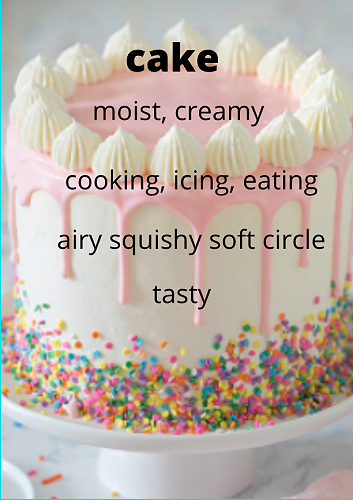 Cake - Ruby A