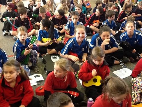 Ukulele Jam
