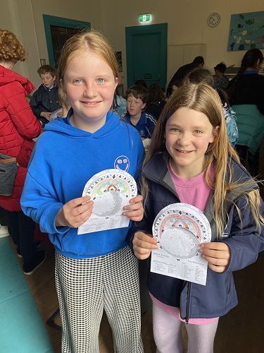 Otago Museum Trip
