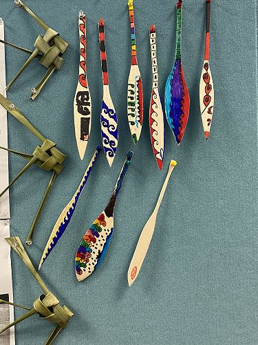 Exploring our identity.