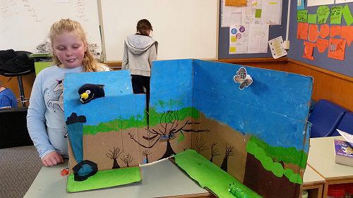 Adaptations learning