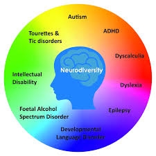 Free Neurodiversity Seminar for Parents