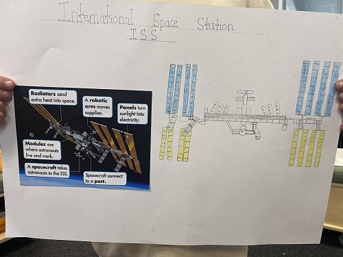 Learning about the International Space Station.