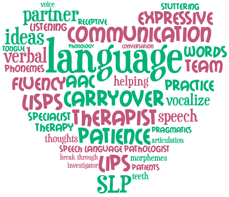 Speech and Language Therapists