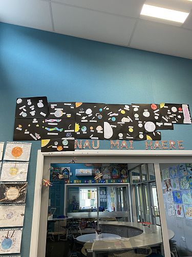 The Solar System