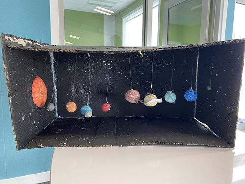 The Solar System-Incredible!