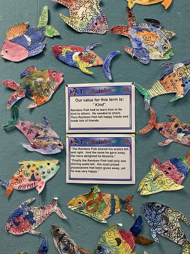 KIND is our term 1 value - but we see it every day, not just in term 1