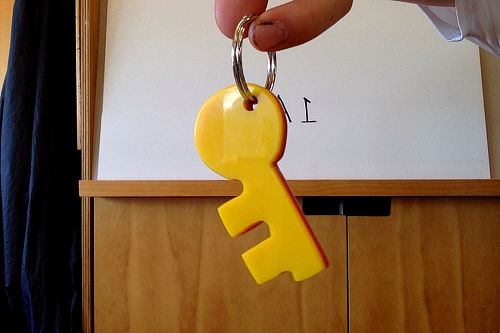 Definitely  a 'Key Ring'