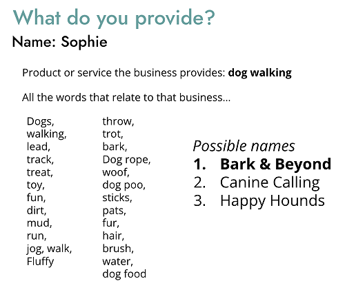 Deciding on a name