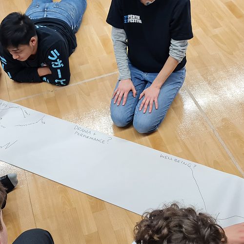 Caroline Plummer Community Dance Fellow Workshop with Daisy Sanders