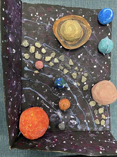 The Solar System
