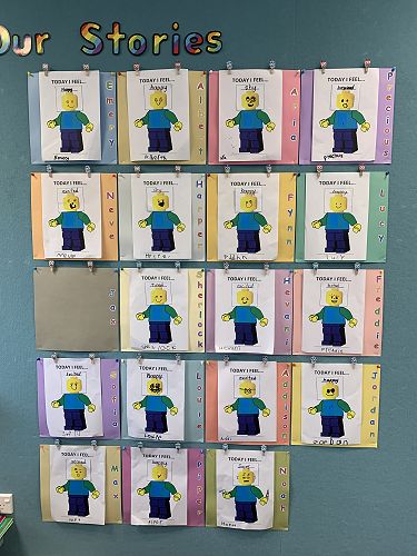 Zones of regulation display wall