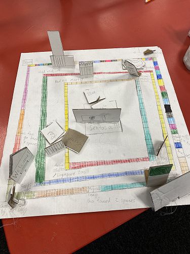 PBL-Game Design