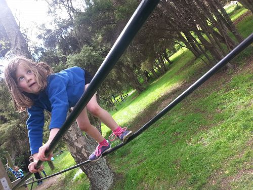 Concentration on the Confidence Course
