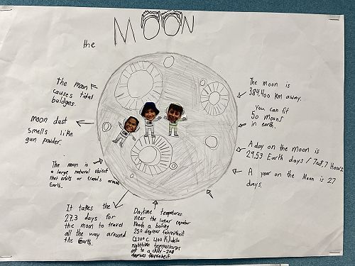 PBL-Room 9
