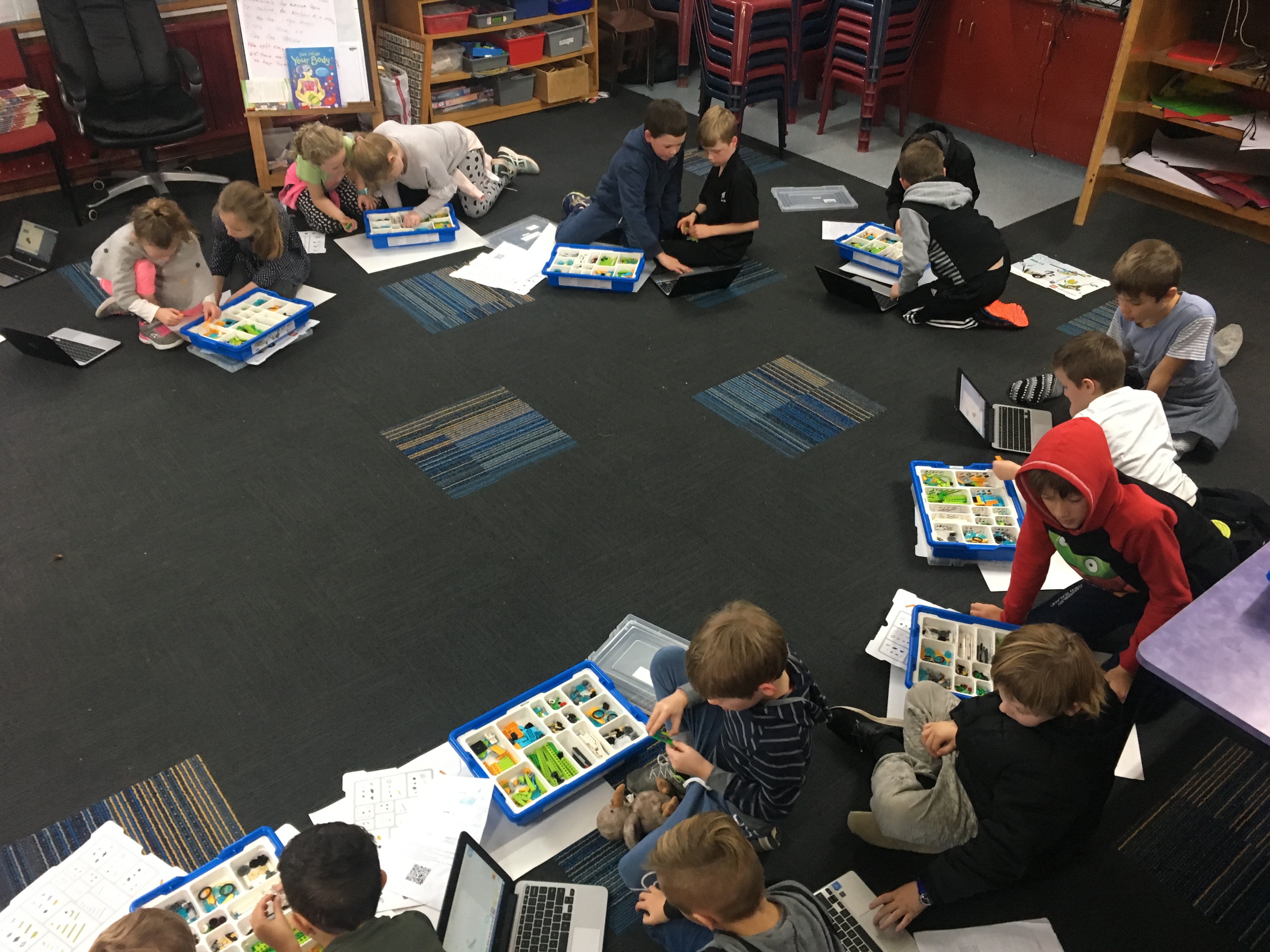 Project Based Learning (PBL) Initiative