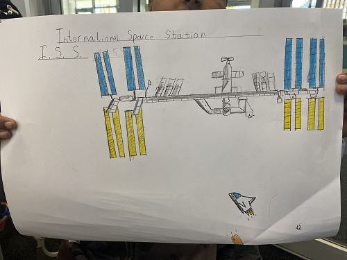 Learning about the International Space Station.