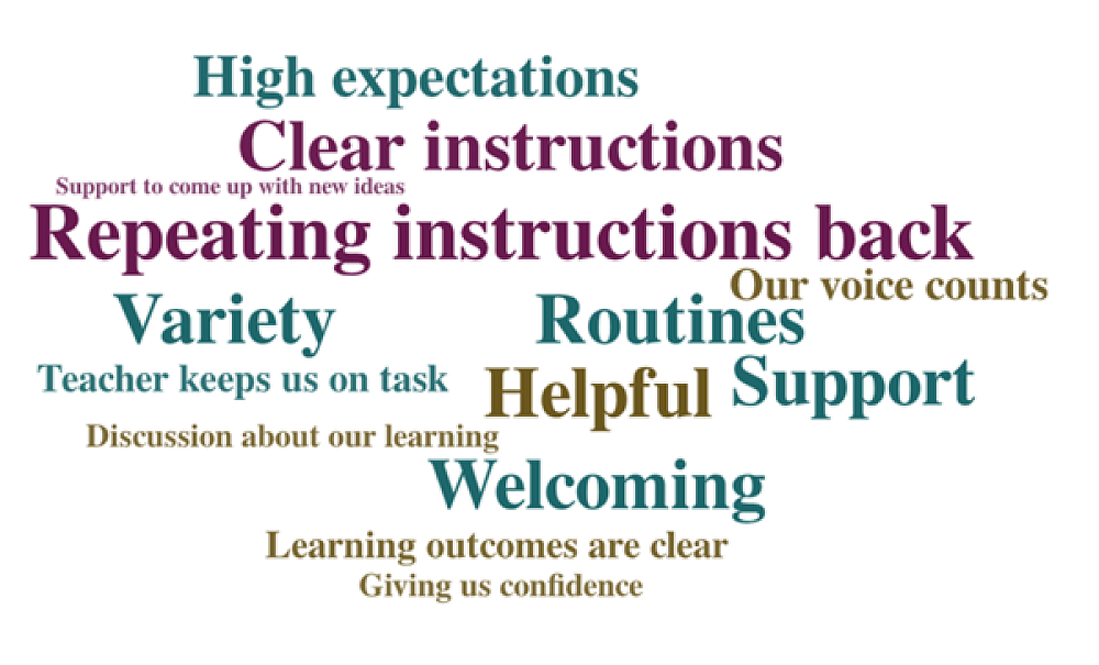 2026 Term 1 Huataki & Akoranga Walkthroughs