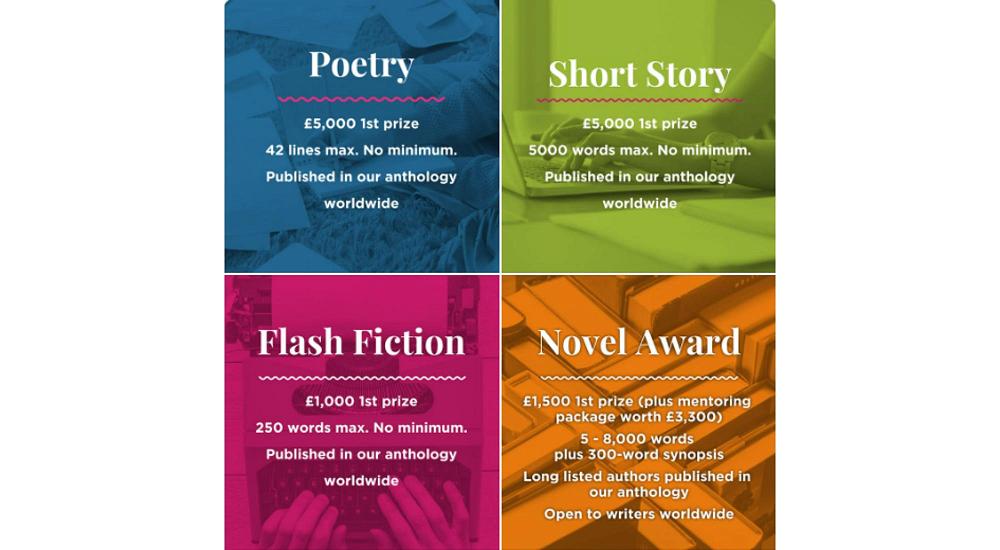 Where could your writing take you?