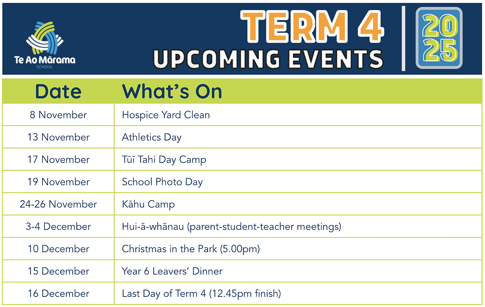 Term 4 Dates