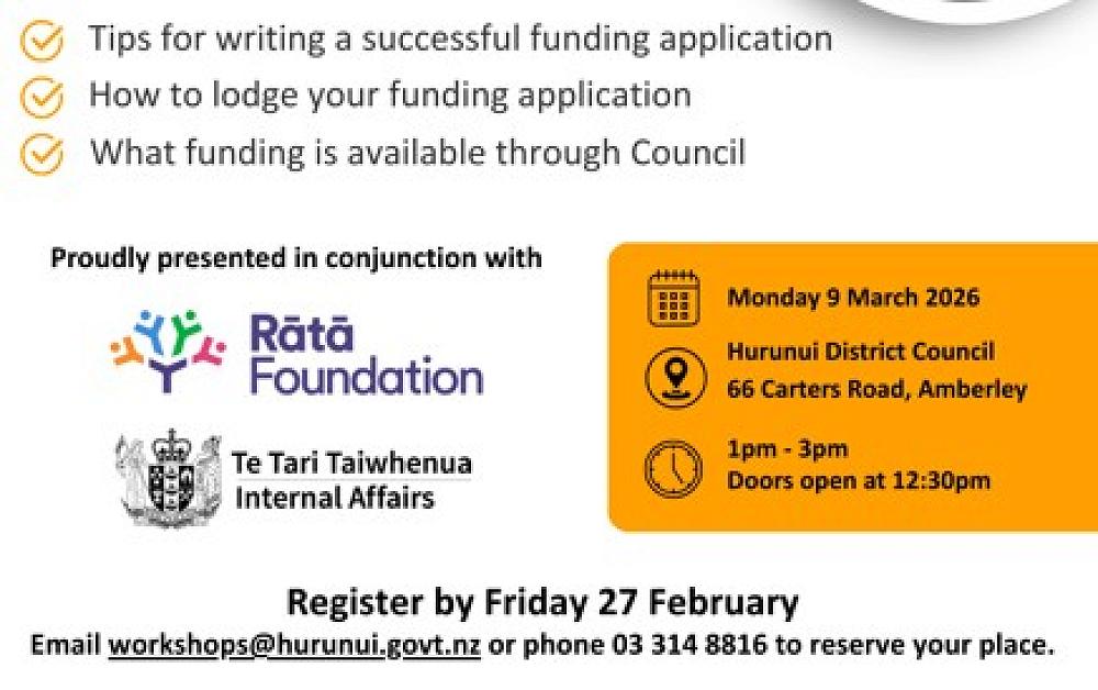 How to apply for HDC funding, presentation: 9th March 1-3pm