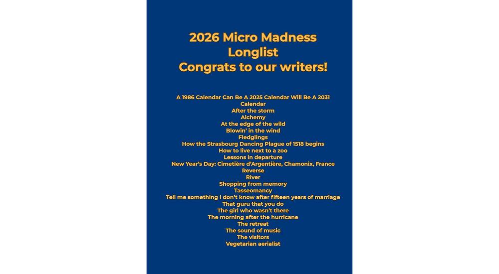 2026 Micro Madness Longlist announced