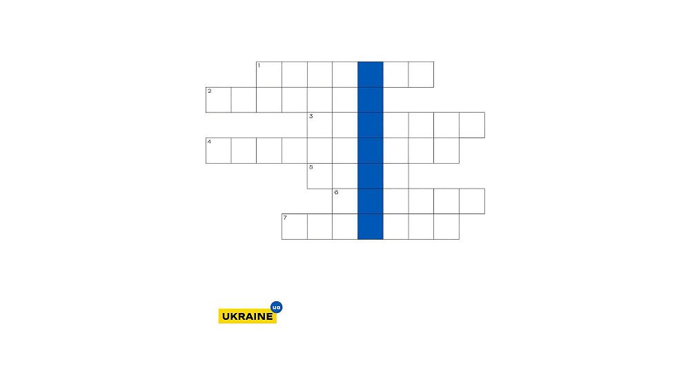 How well do you know Ukraine?