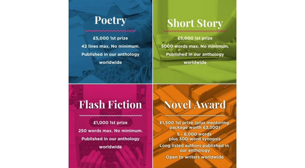 Your writing could be next