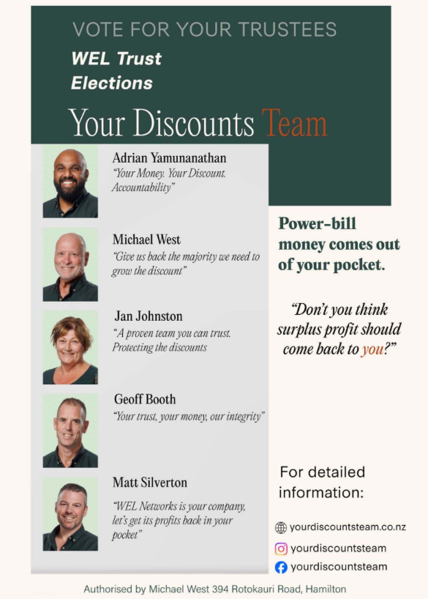 WEL Energy Trust Election Candidates