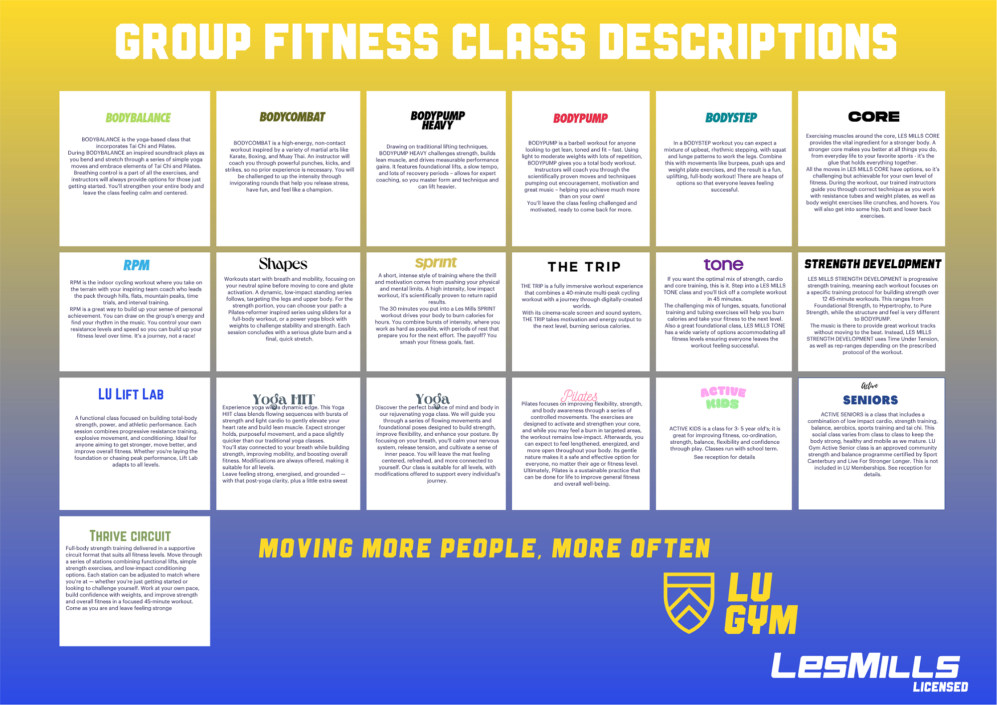 combo spin and strength class name Class Descriptions