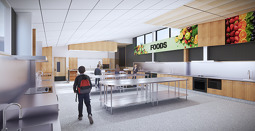 Foods Room