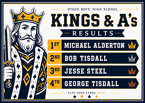 K’s &amp; A’s Showdown!
