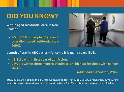 Did You Know? ARC