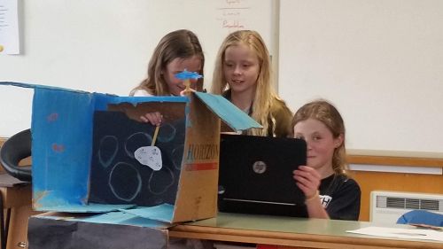 Adaptations learning