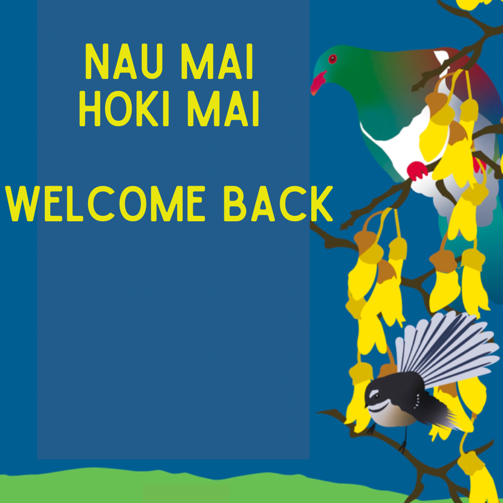 Welcome to Term 2