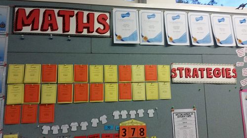 Maths