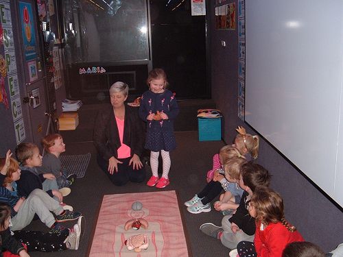 Learning where the parts of the body go.